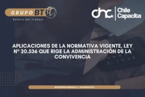 APLICACIONES DE LA NORMATIVA VIGENTE, LEY N° 20.536 QUE RIGE LA ADMINISTRACIÓN DE LA CONVIVENCIA